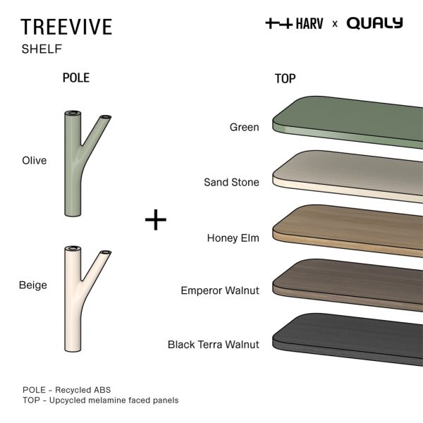 HARV x QUALY ชั้นวางของ TREEVIVE Shelf W60xD20xH45 ซม.รุ่น SS-603 - Image 4